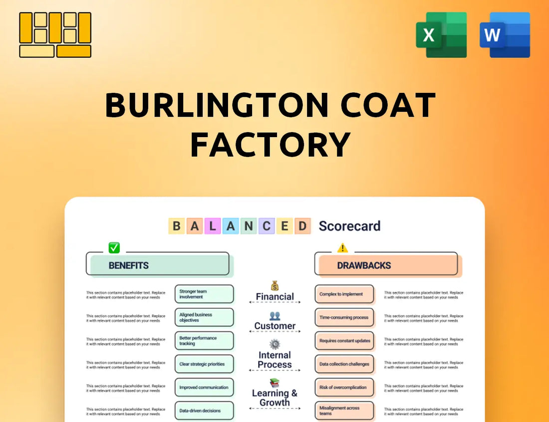 Burlington Coat Factory Balanced Scorecard