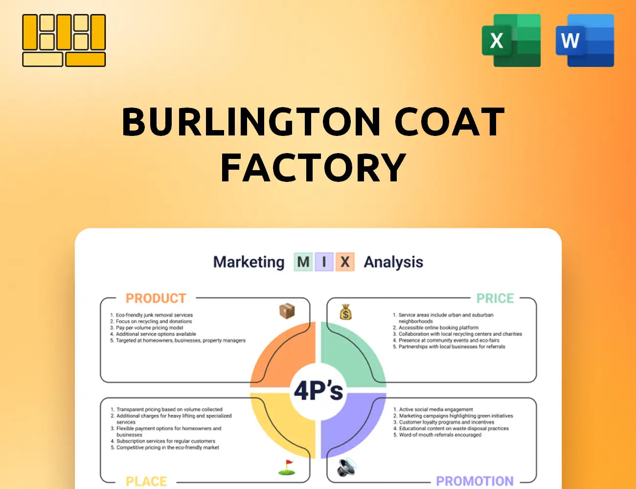 Burlington Coat Factory Marketing Mix