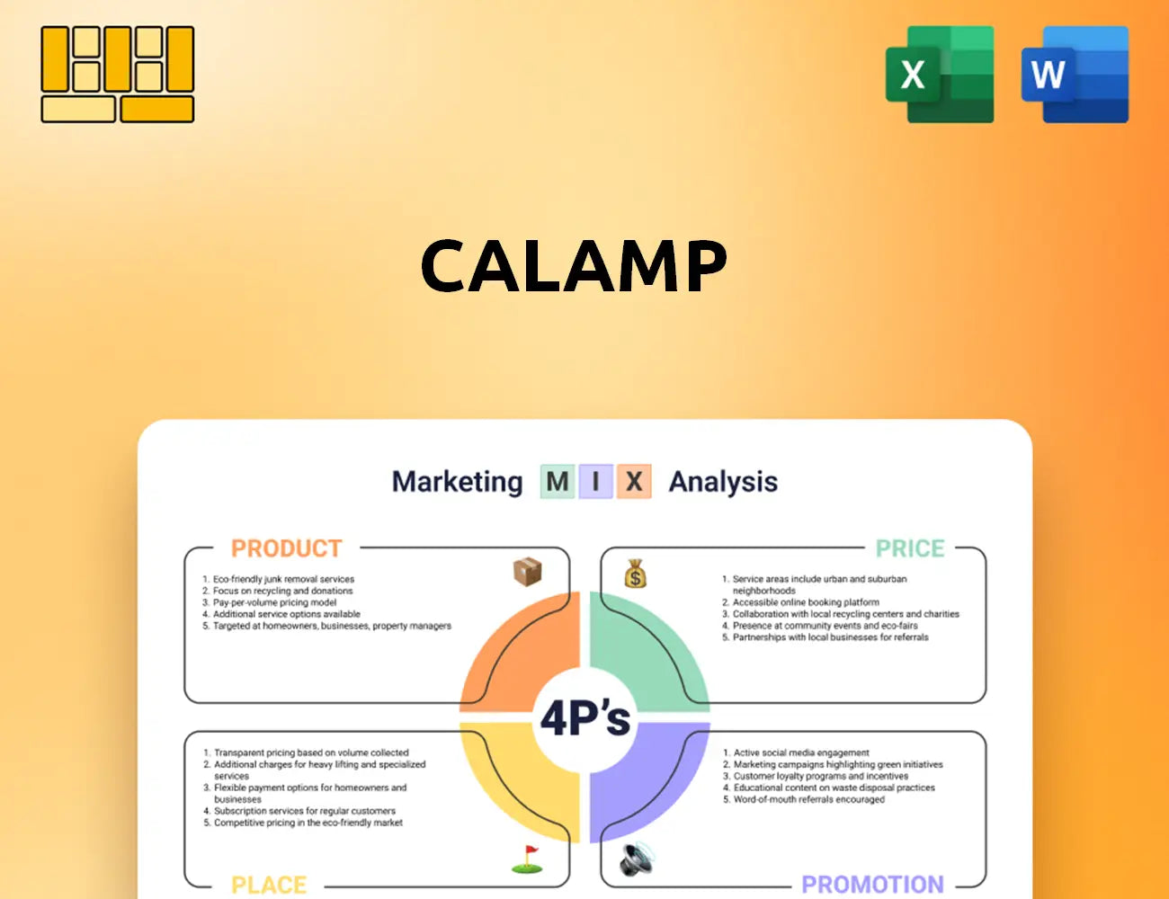 CalAmp Marketing Mix