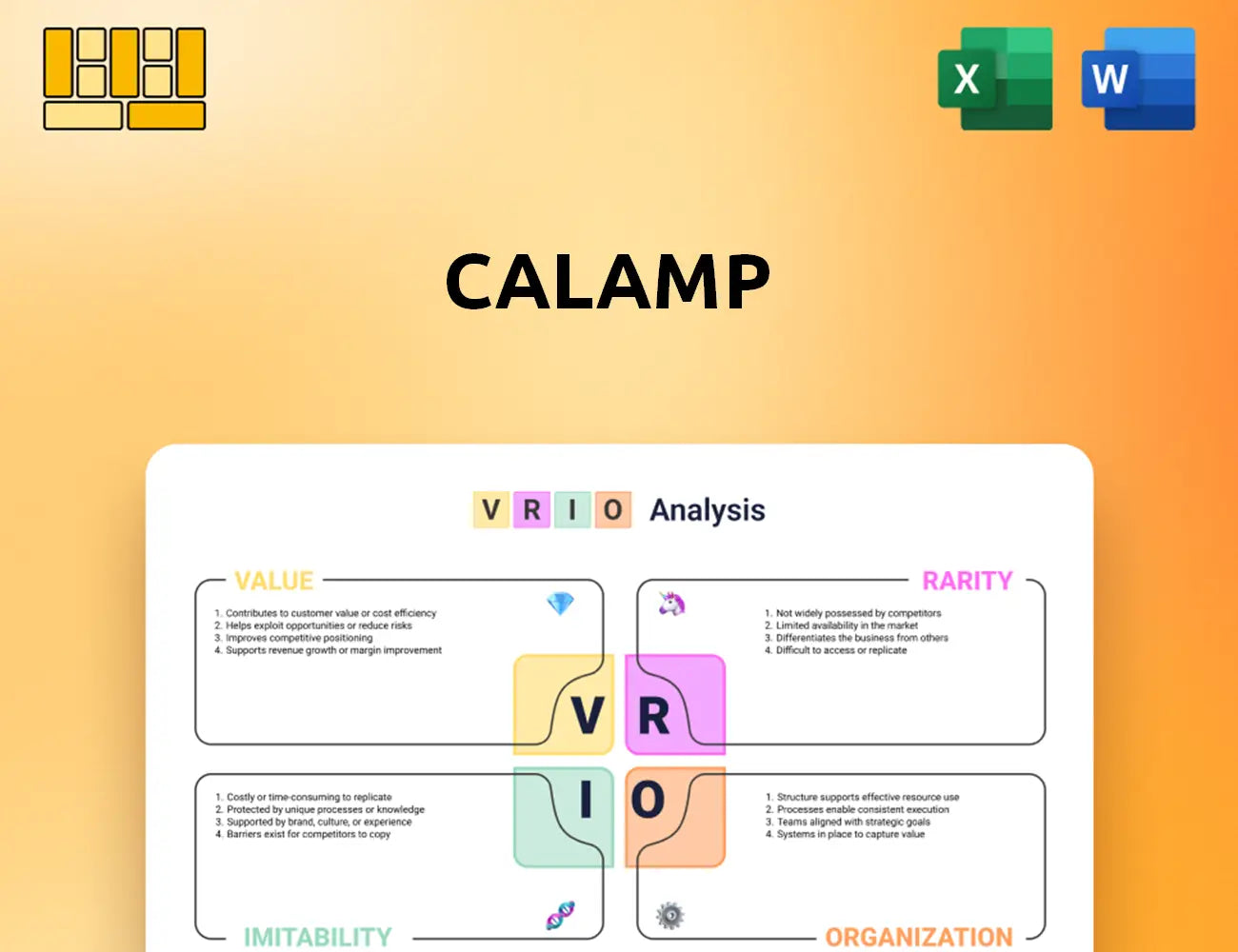 CalAmp VRIO Analysis