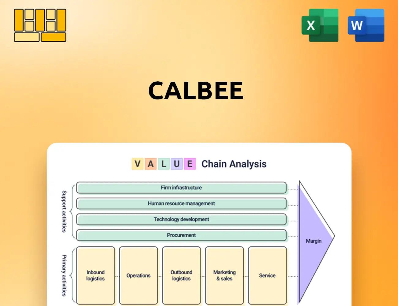 Calbee Value Chain Analysis