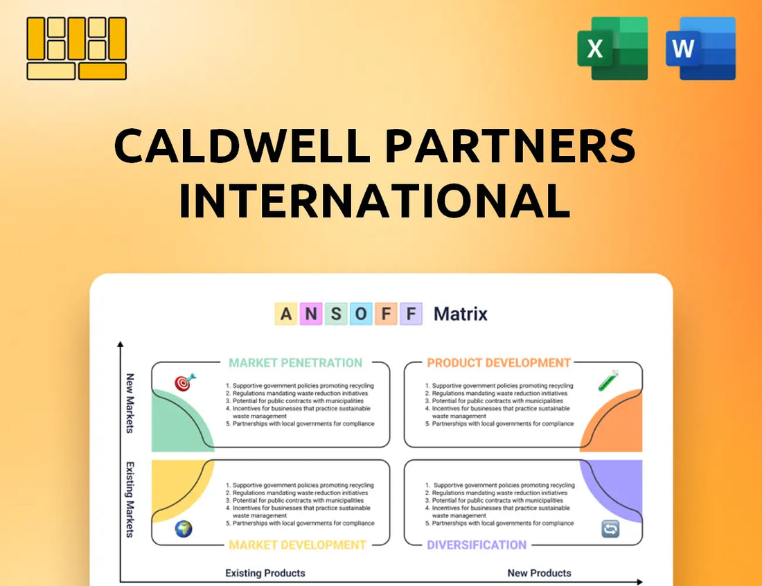 Caldwell Partners International Ansoff Matrix