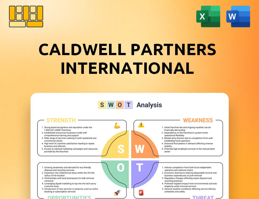 Caldwell Partners International SWOT Analysis
