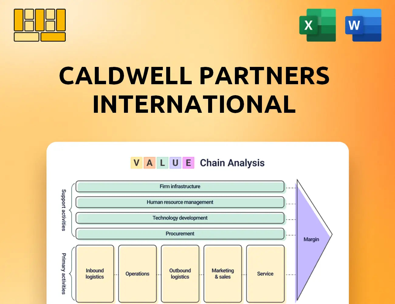Caldwell Partners International Value Chain Analysis