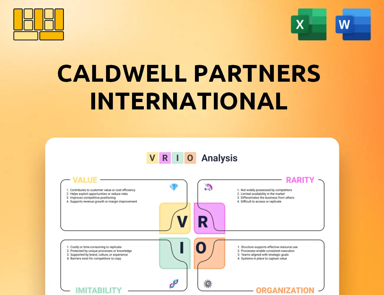 Caldwell Partners International VRIO Analysis