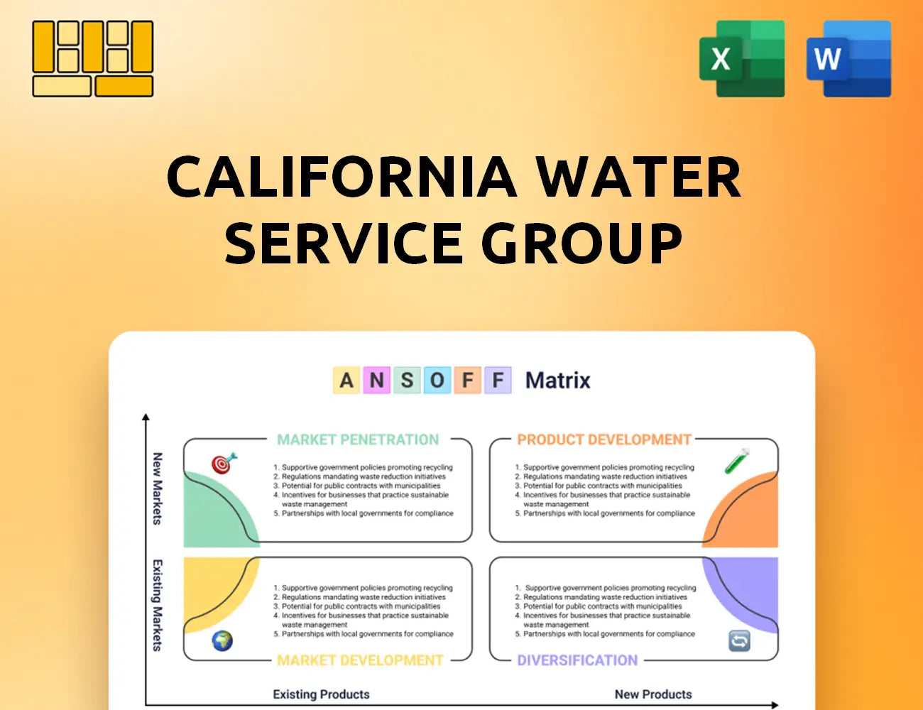 California Water Service Group Ansoff Matrix