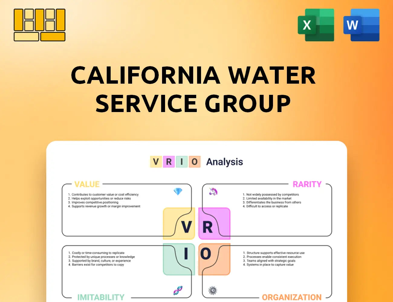 California Water Service Group VRIO Analysis