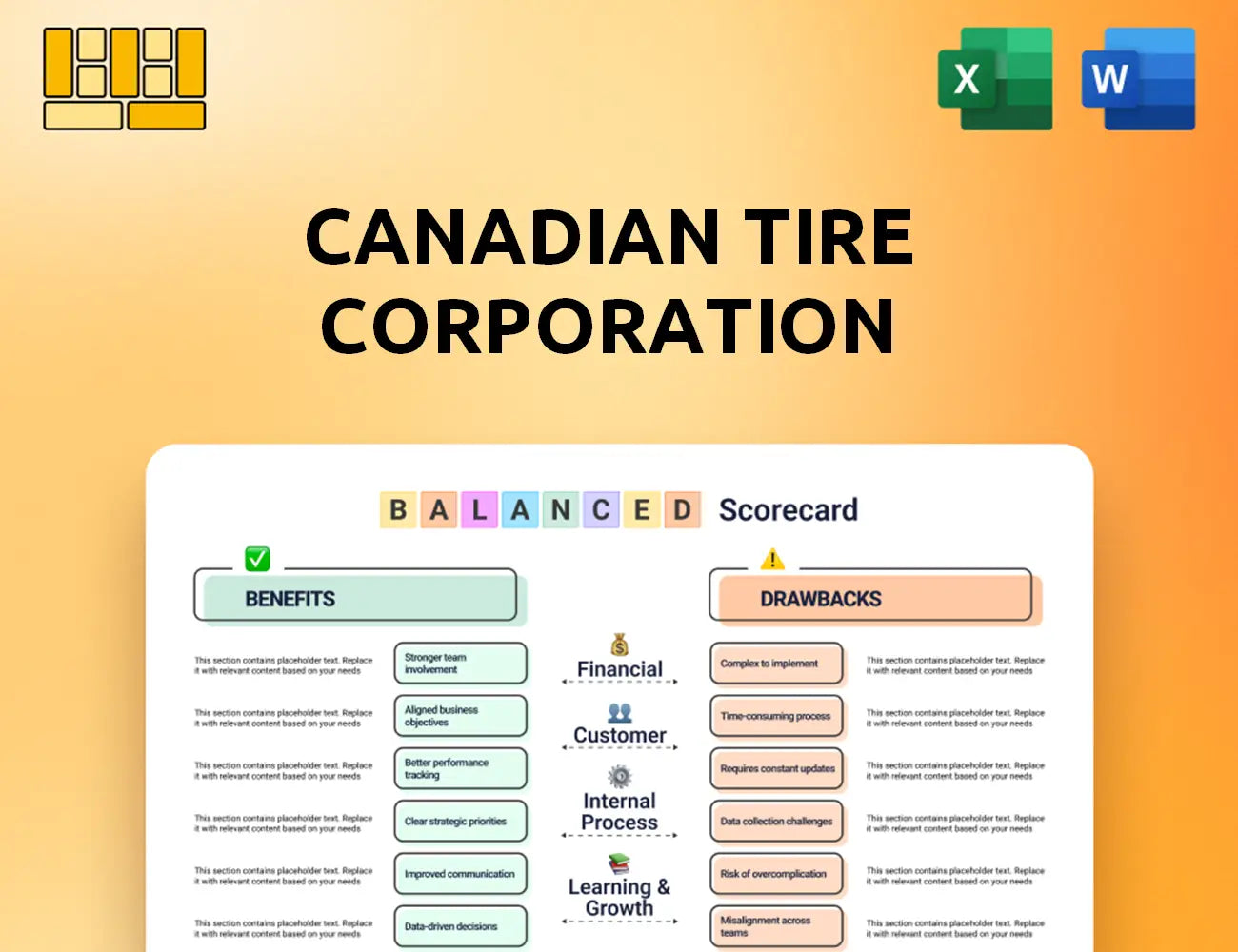 Canadian Tire Corporation Balanced Scorecard