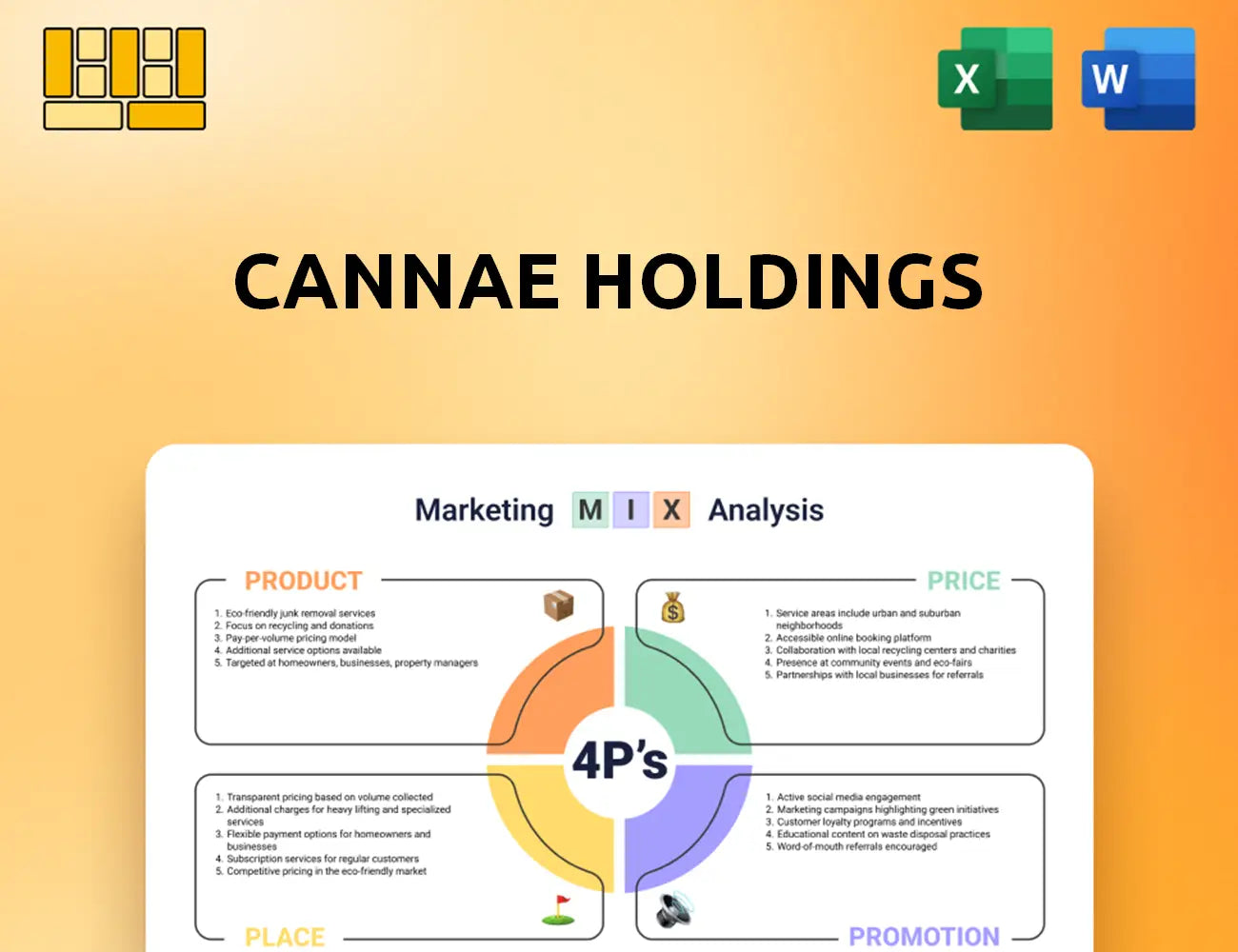 Cannae Holdings Marketing Mix