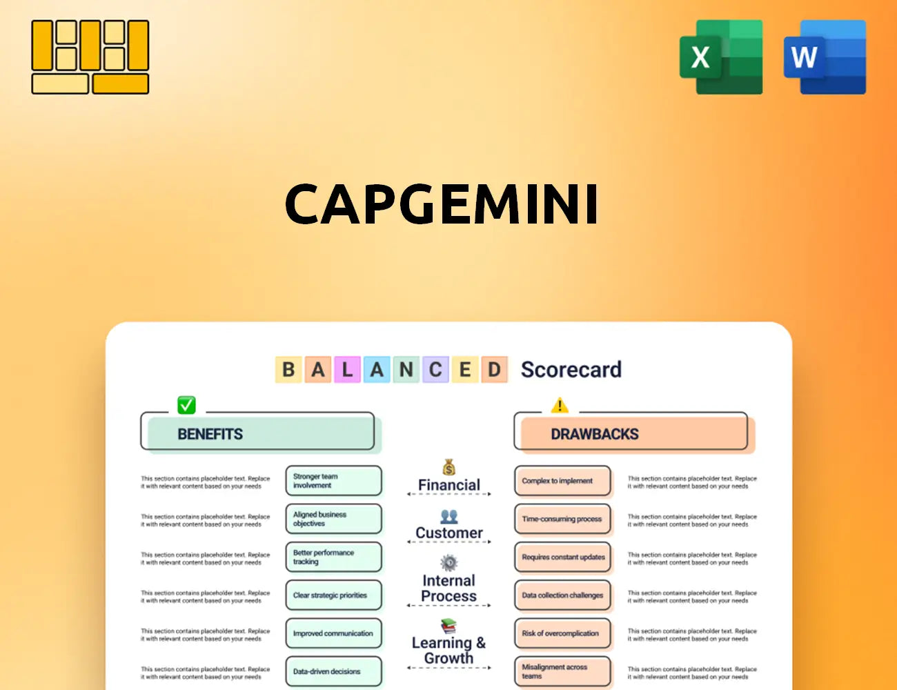 Capgemini Balanced Scorecard