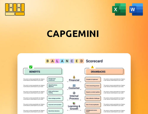 Capgemini Balanced Scorecard