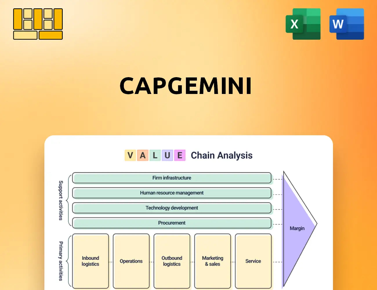 Capgemini Value Chain Analysis
