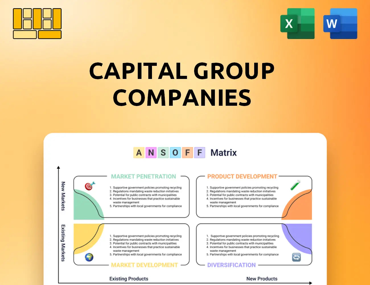 Capital Group Companies Ansoff Matrix