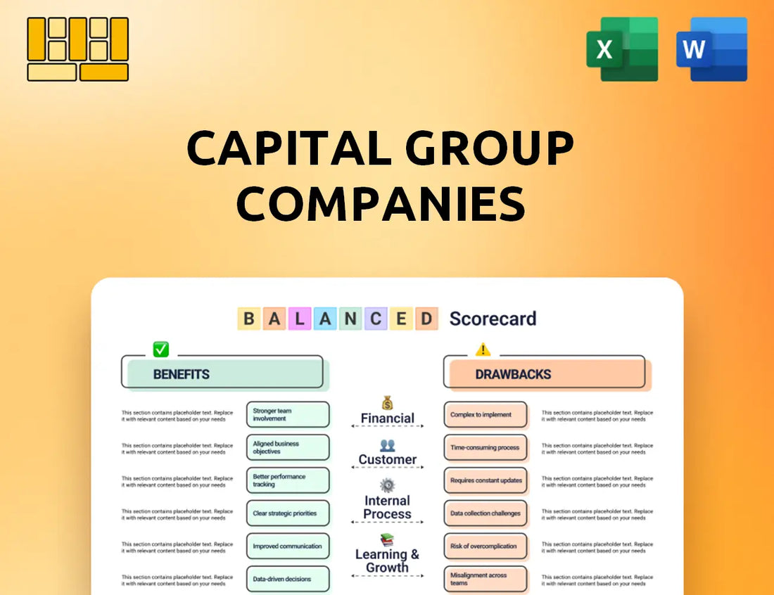 Capital Group Companies Balanced Scorecard