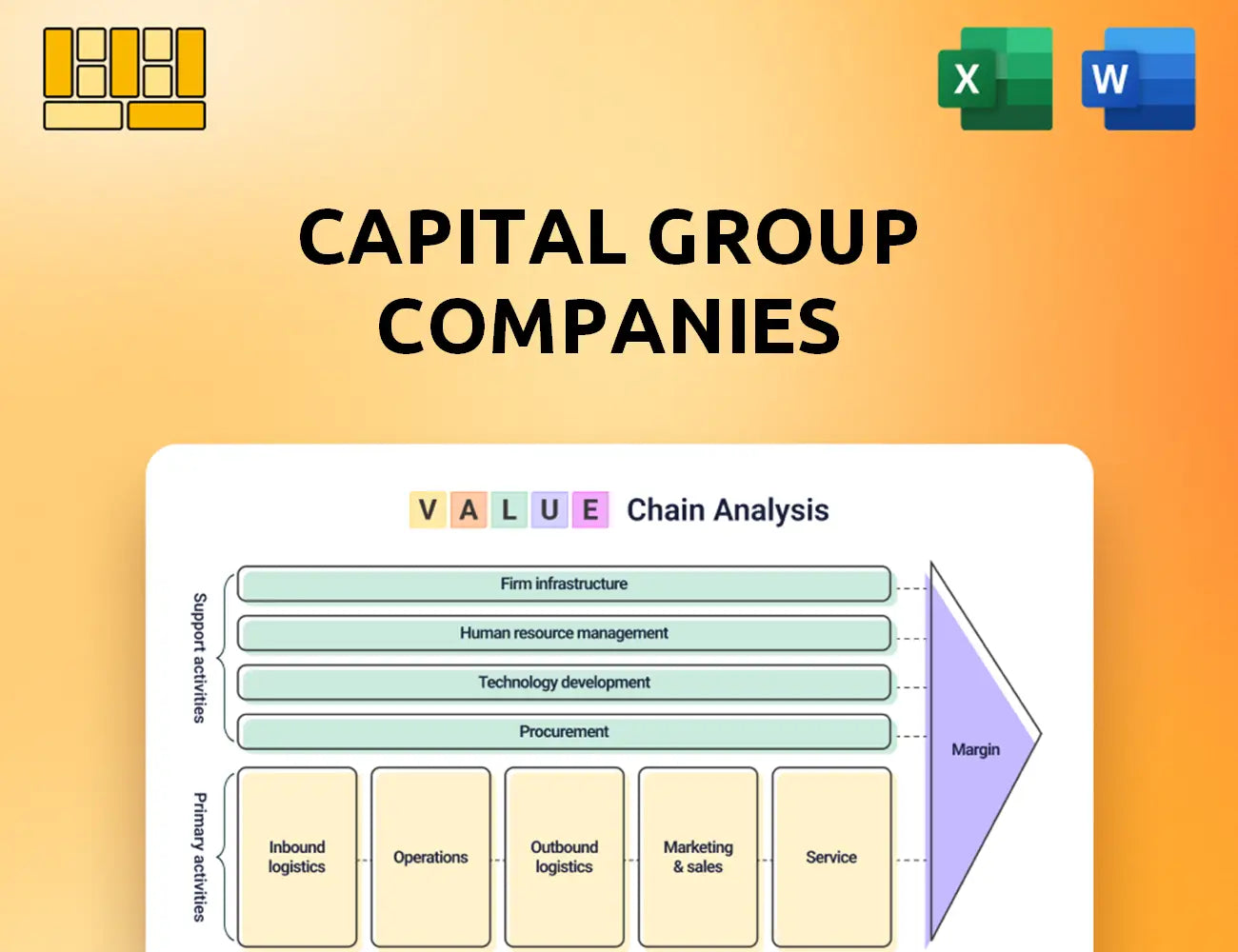 Capital Group Companies Value Chain Analysis