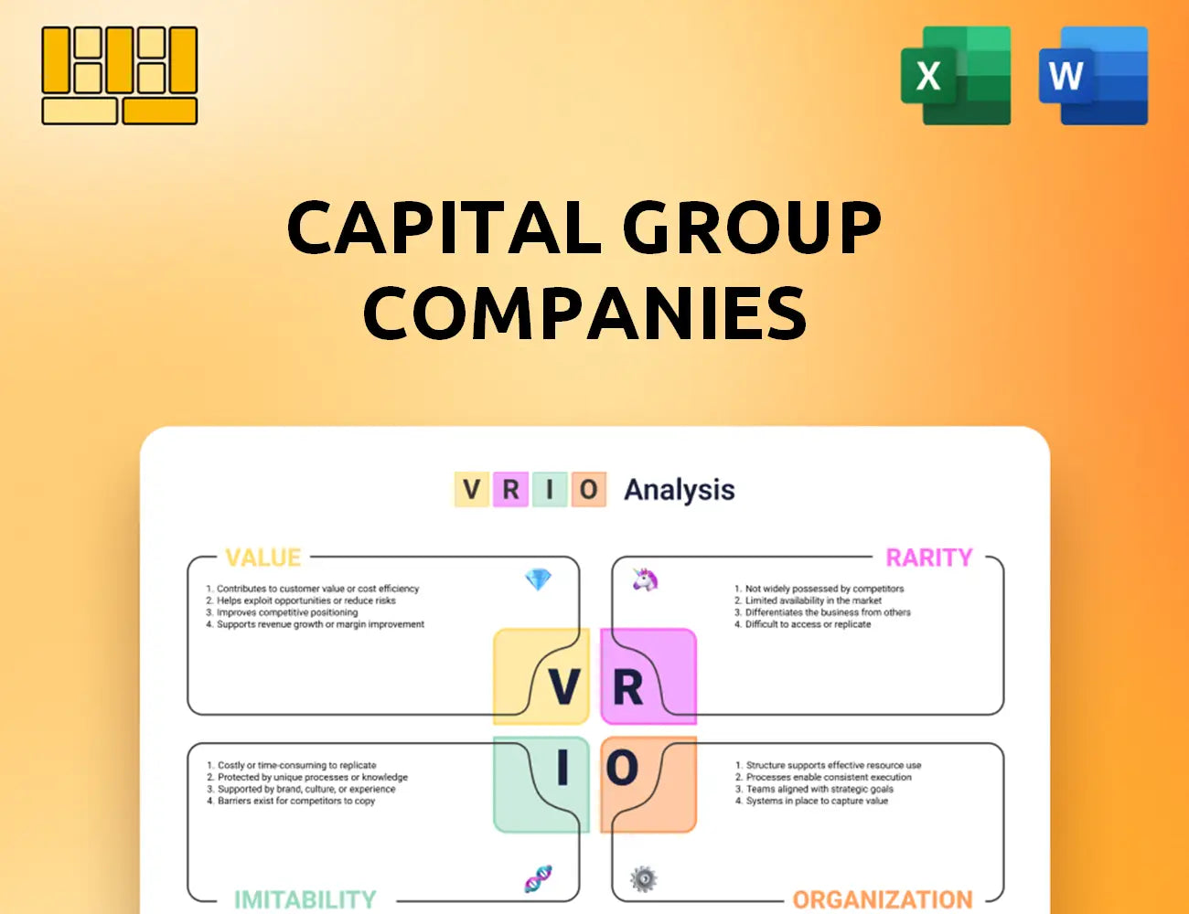 Capital Group Companies VRIO Analysis