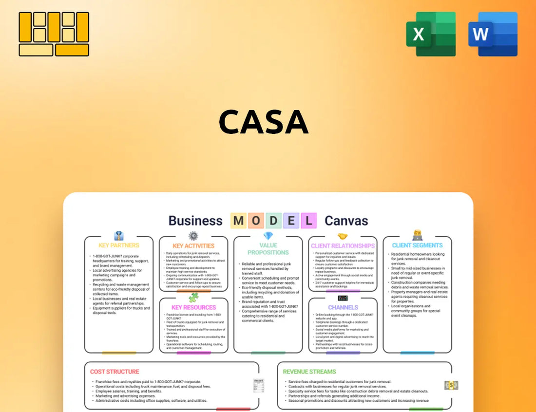 Casa Business Model Canvas