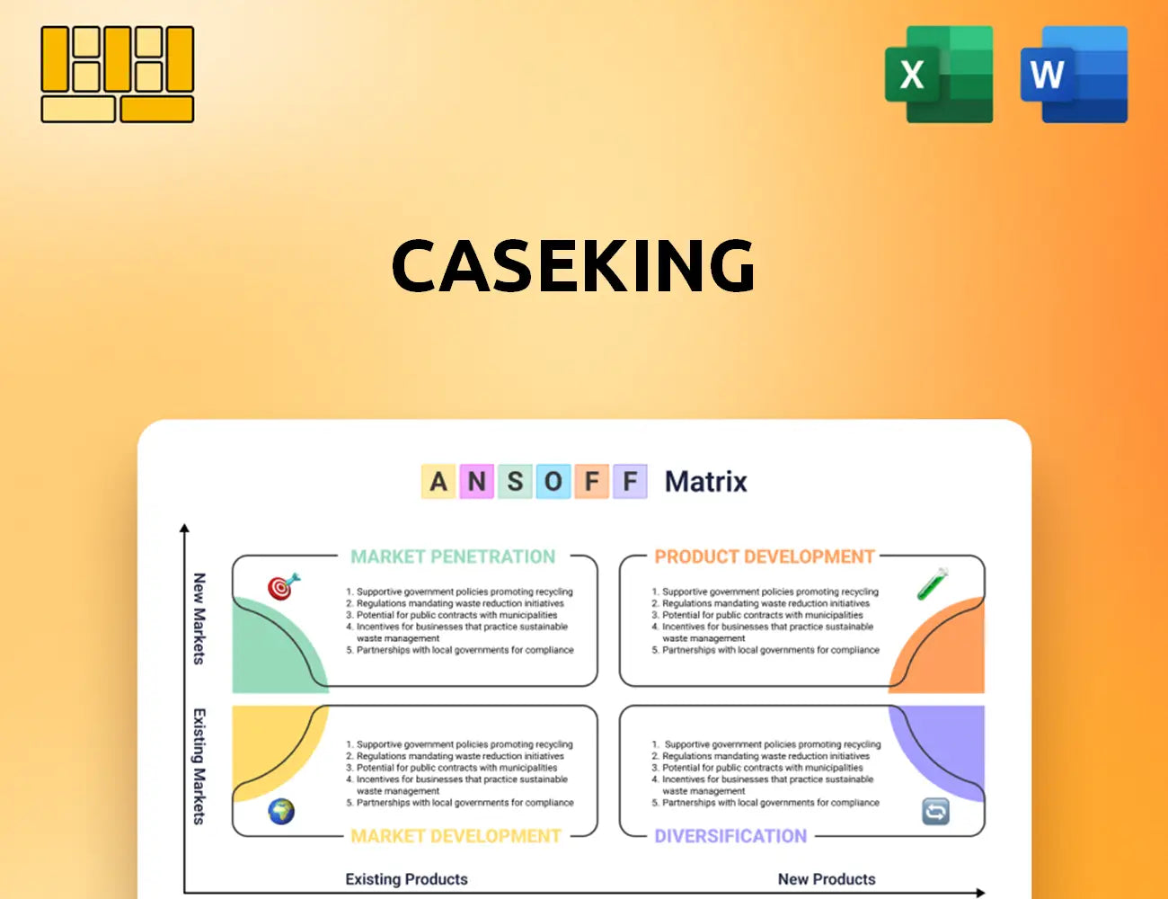 Caseking Ansoff Matrix
