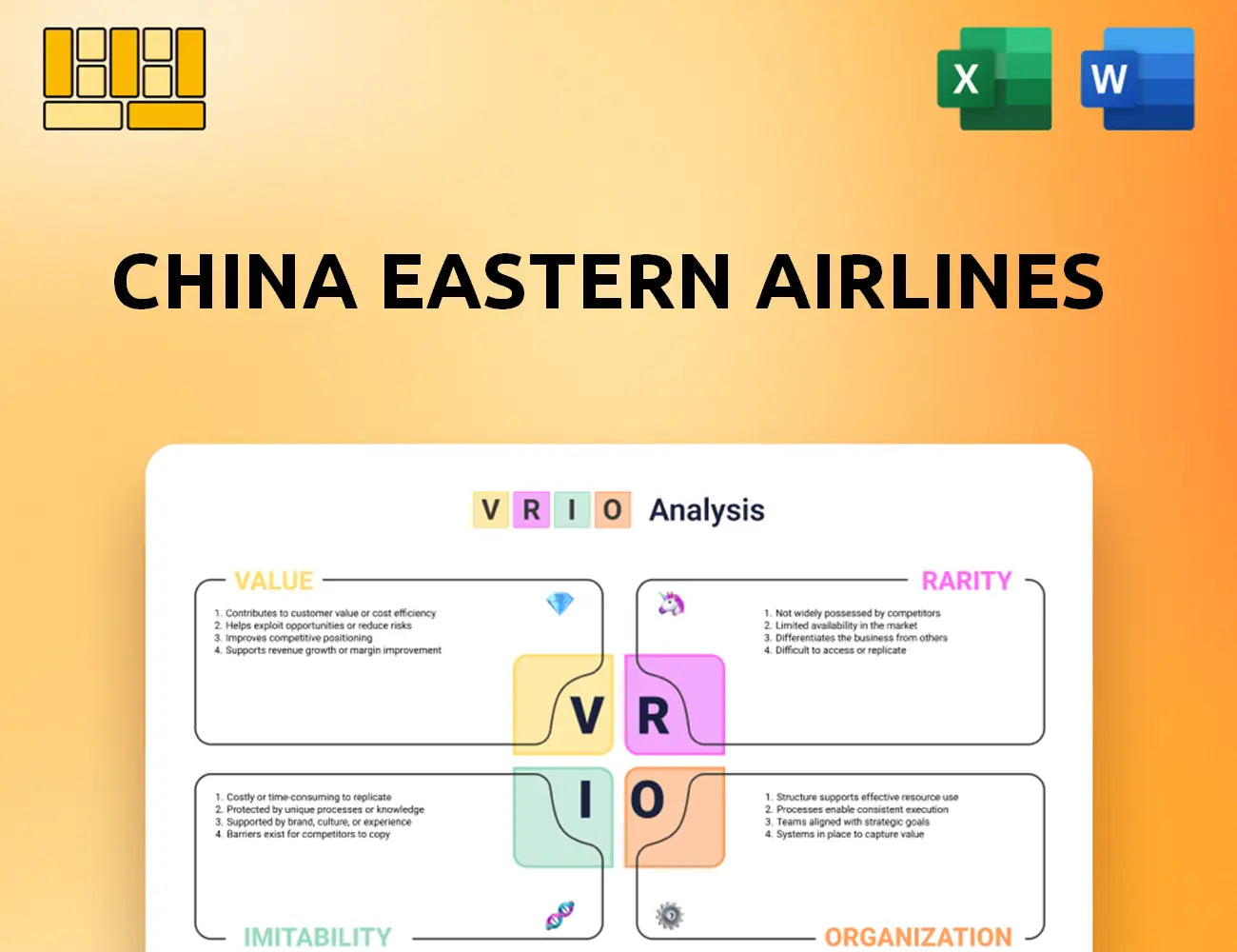 China Eastern Airlines VRIO Analysis
