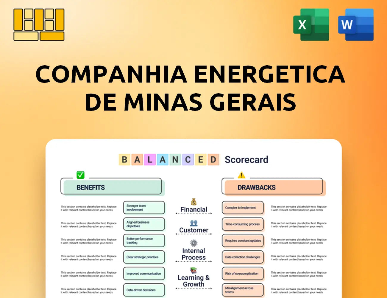 Companhia Energetica de Minas Gerais Balanced Scorecard