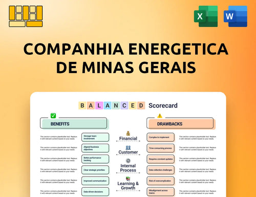 Companhia Energetica de Minas Gerais Balanced Scorecard