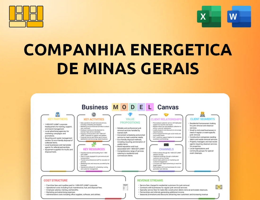 Companhia Energetica de Minas Gerais Business Model Canvas