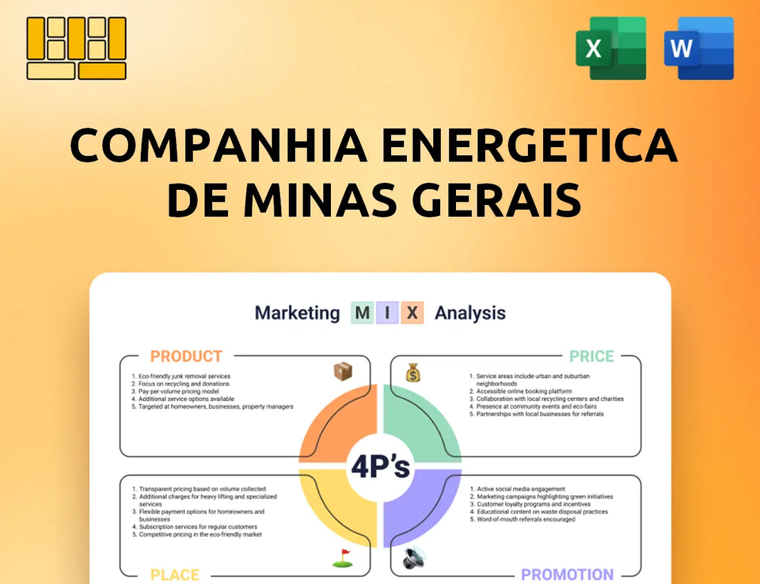 Companhia Energetica de Minas Gerais Marketing Mix