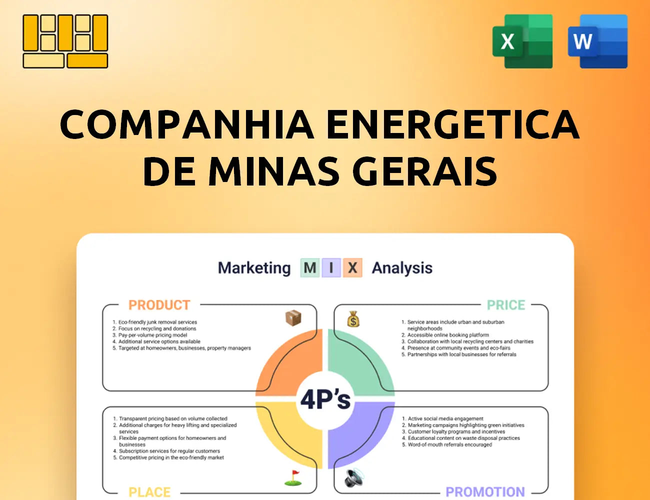 Companhia Energetica de Minas Gerais Marketing Mix