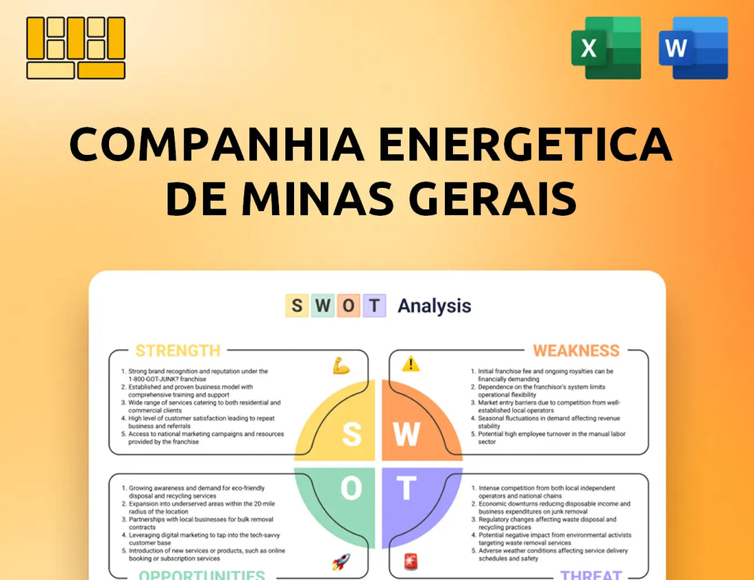 Companhia Energetica de Minas Gerais SWOT Analysis