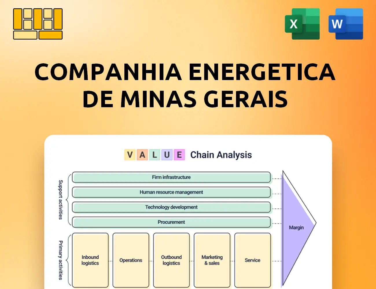 Companhia Energetica de Minas Gerais Value Chain Analysis