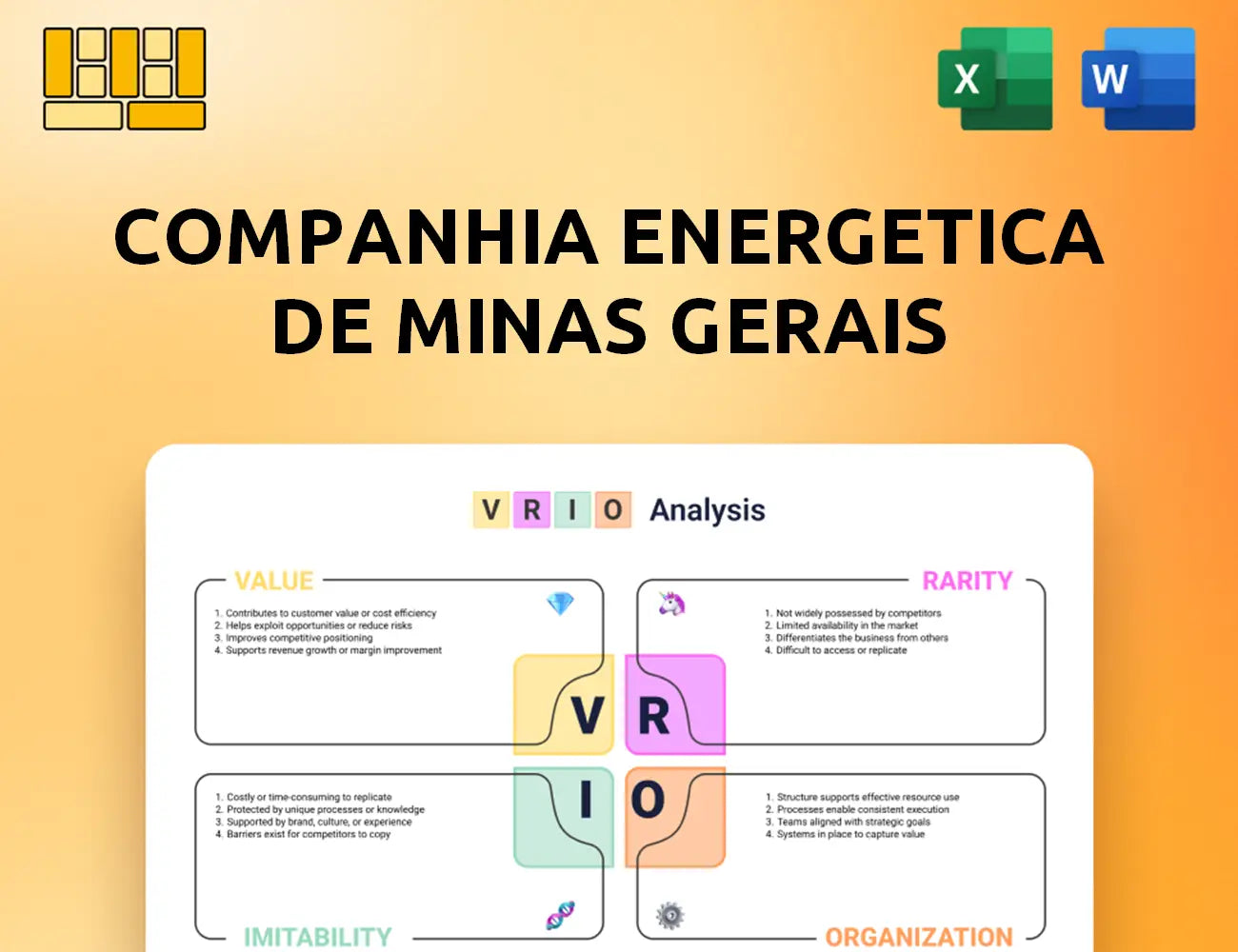 Companhia Energetica de Minas Gerais VRIO Analysis