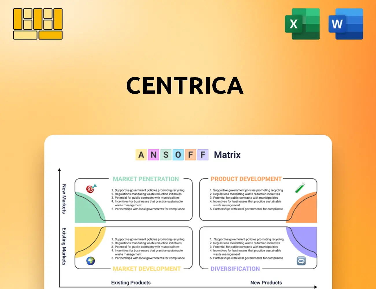 Centrica Ansoff Matrix