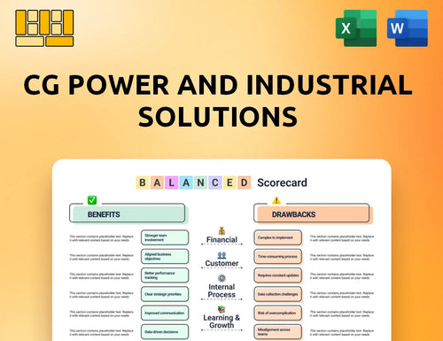 CG Power and Industrial Solutions Balanced Scorecard