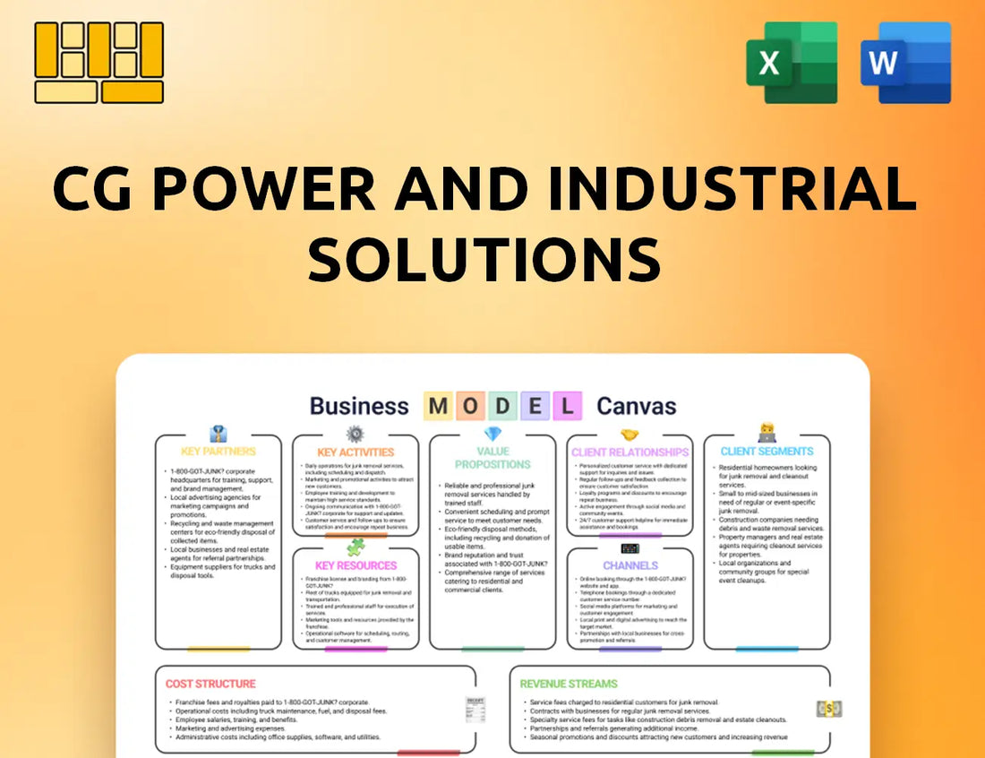 CG Power and Industrial Solutions Business Model Canvas