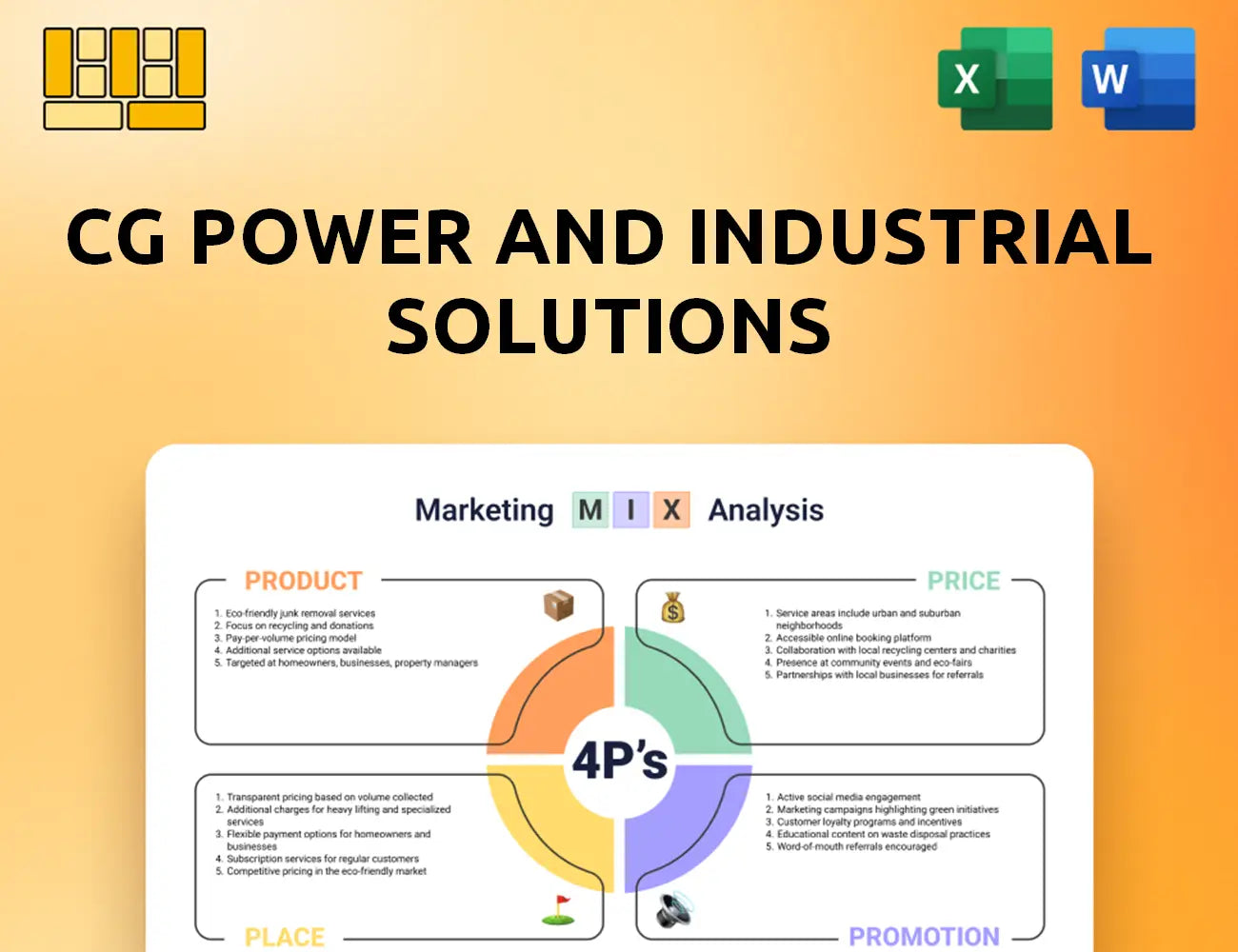 CG Power and Industrial Solutions Marketing Mix