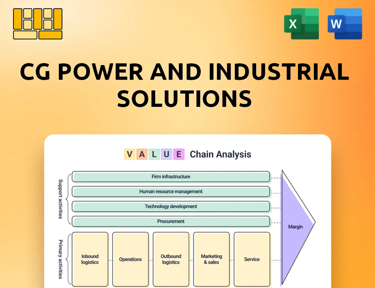 CG Power and Industrial Solutions Value Chain Analysis