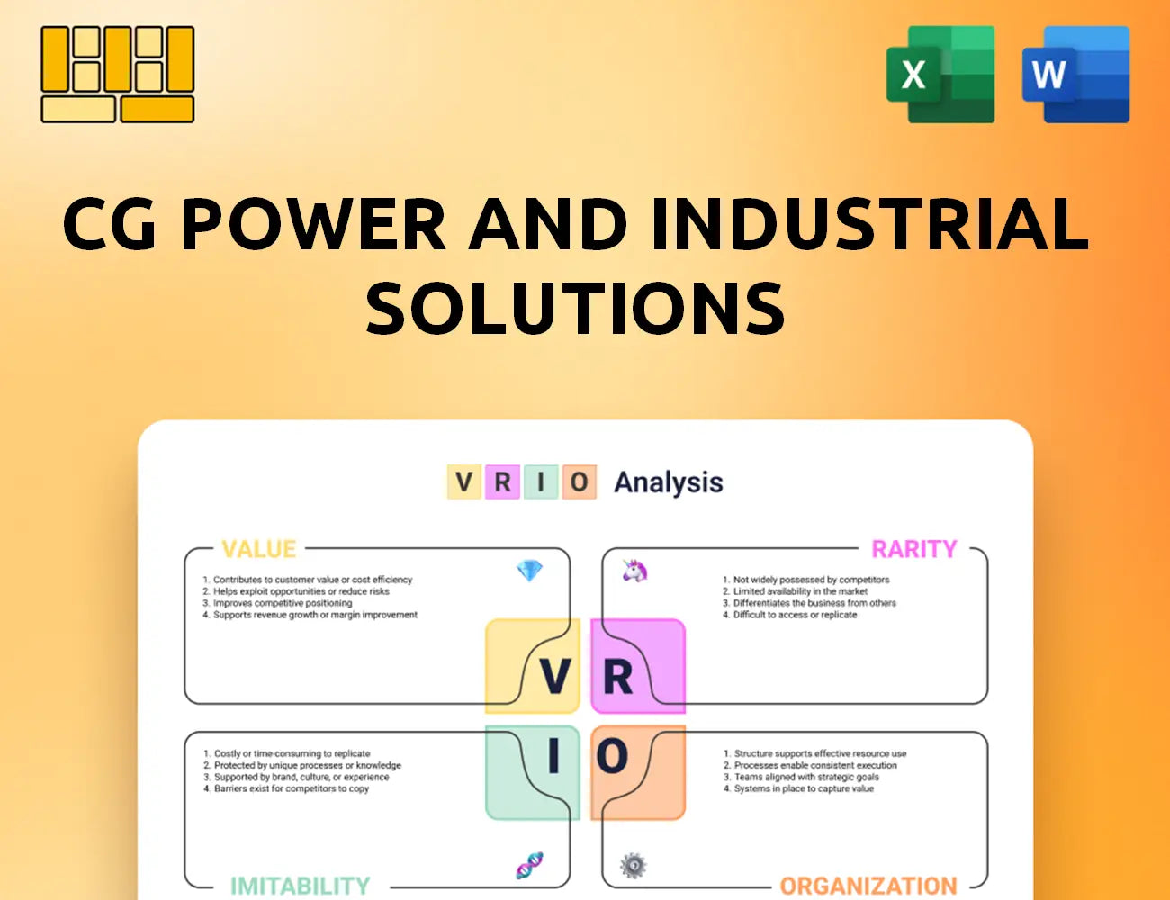CG Power and Industrial Solutions VRIO Analysis