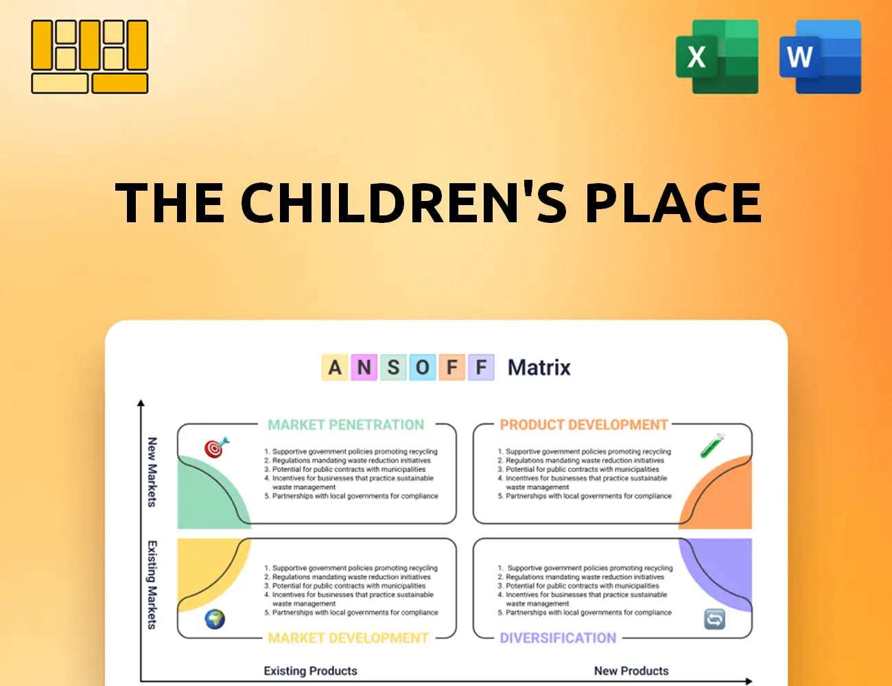 The Children's Place Ansoff Matrix