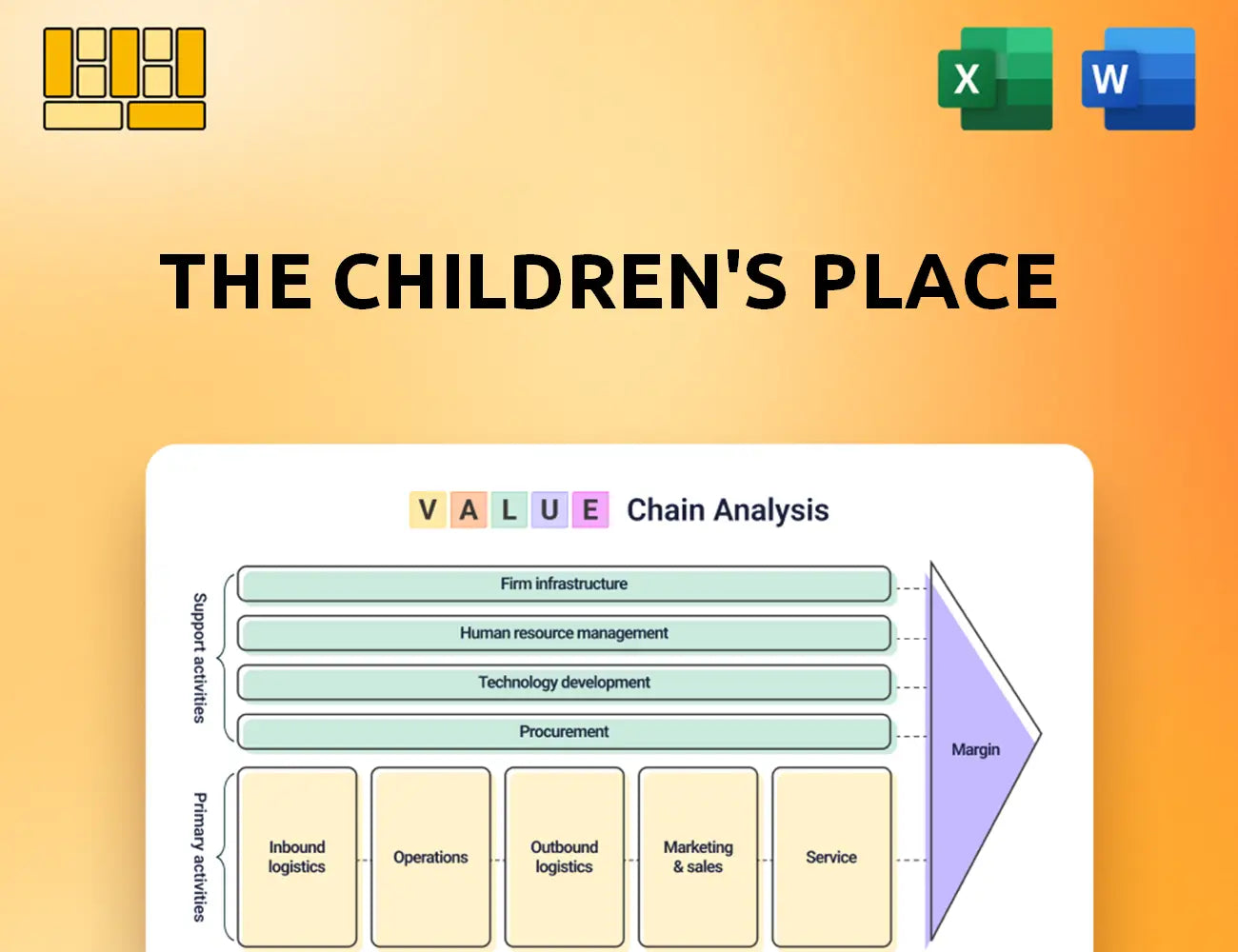 The Children's Place Value Chain Analysis