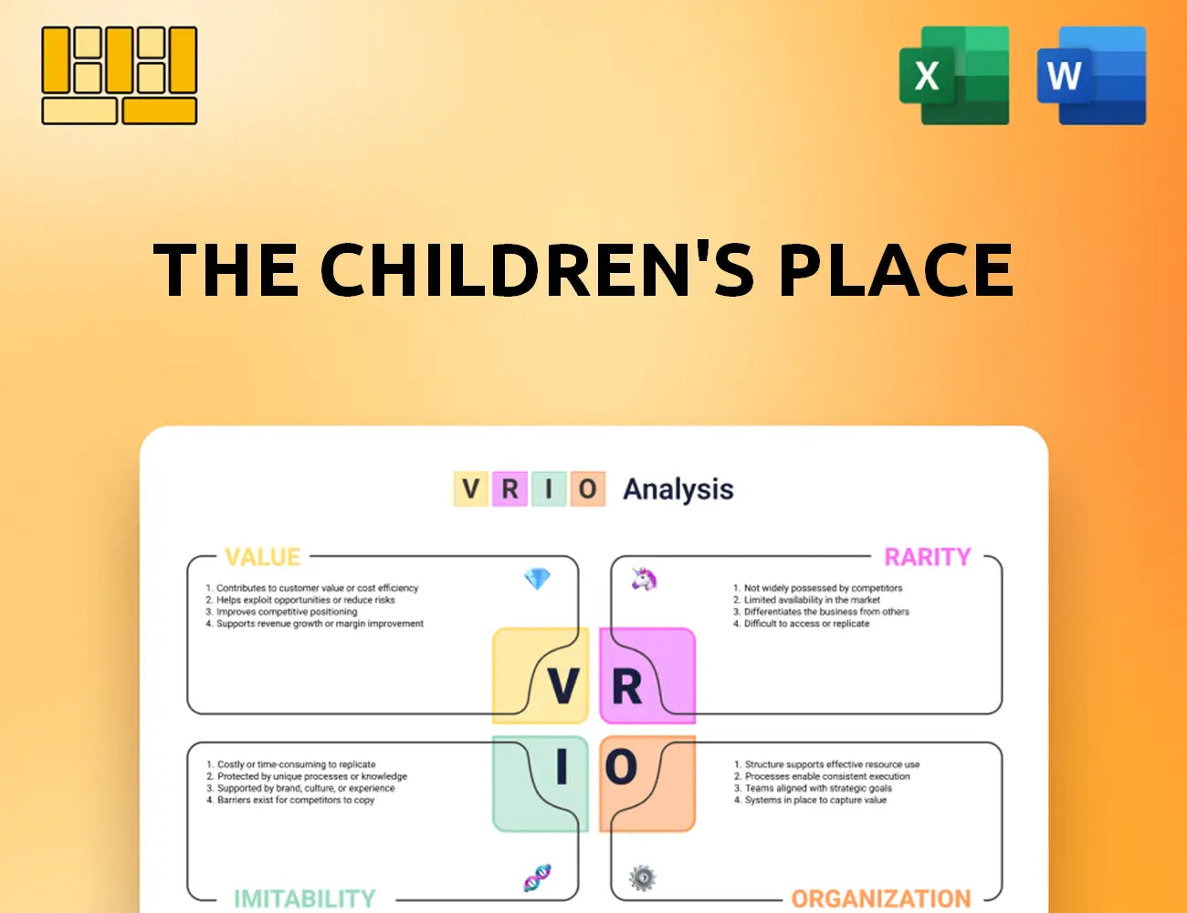The Children's Place VRIO Analysis