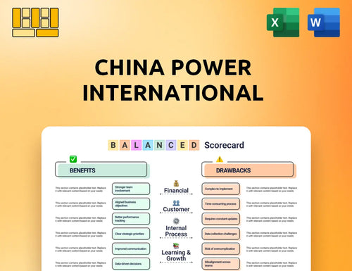 China Power International Development Balanced Scorecard