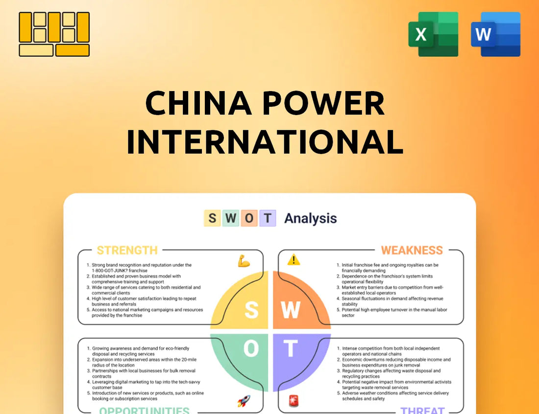 China Power International Development SWOT Analysis