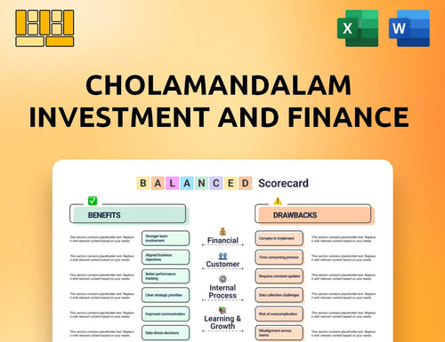 Cholamandalam Investment and Finance Balanced Scorecard