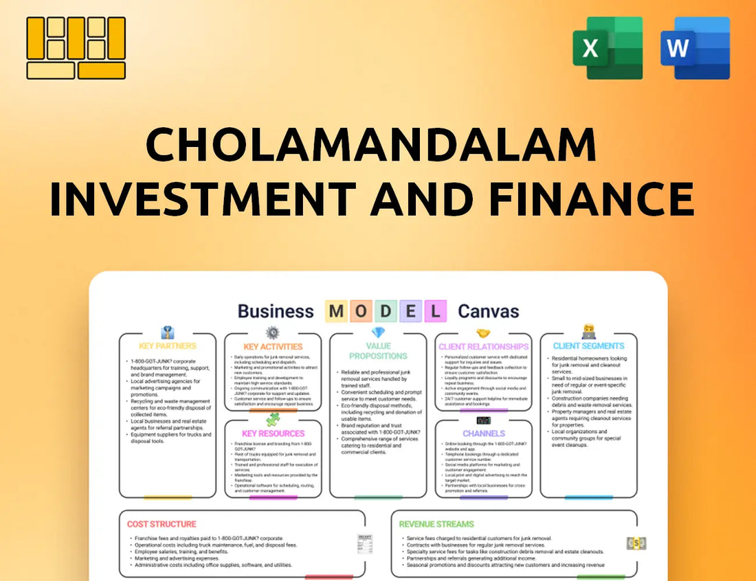 Cholamandalam Investment and Finance Business Model Canvas