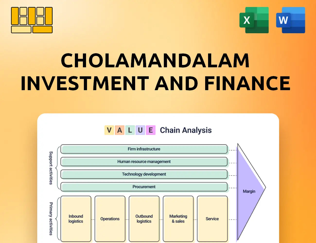 Cholamandalam Investment and Finance Value Chain Analysis