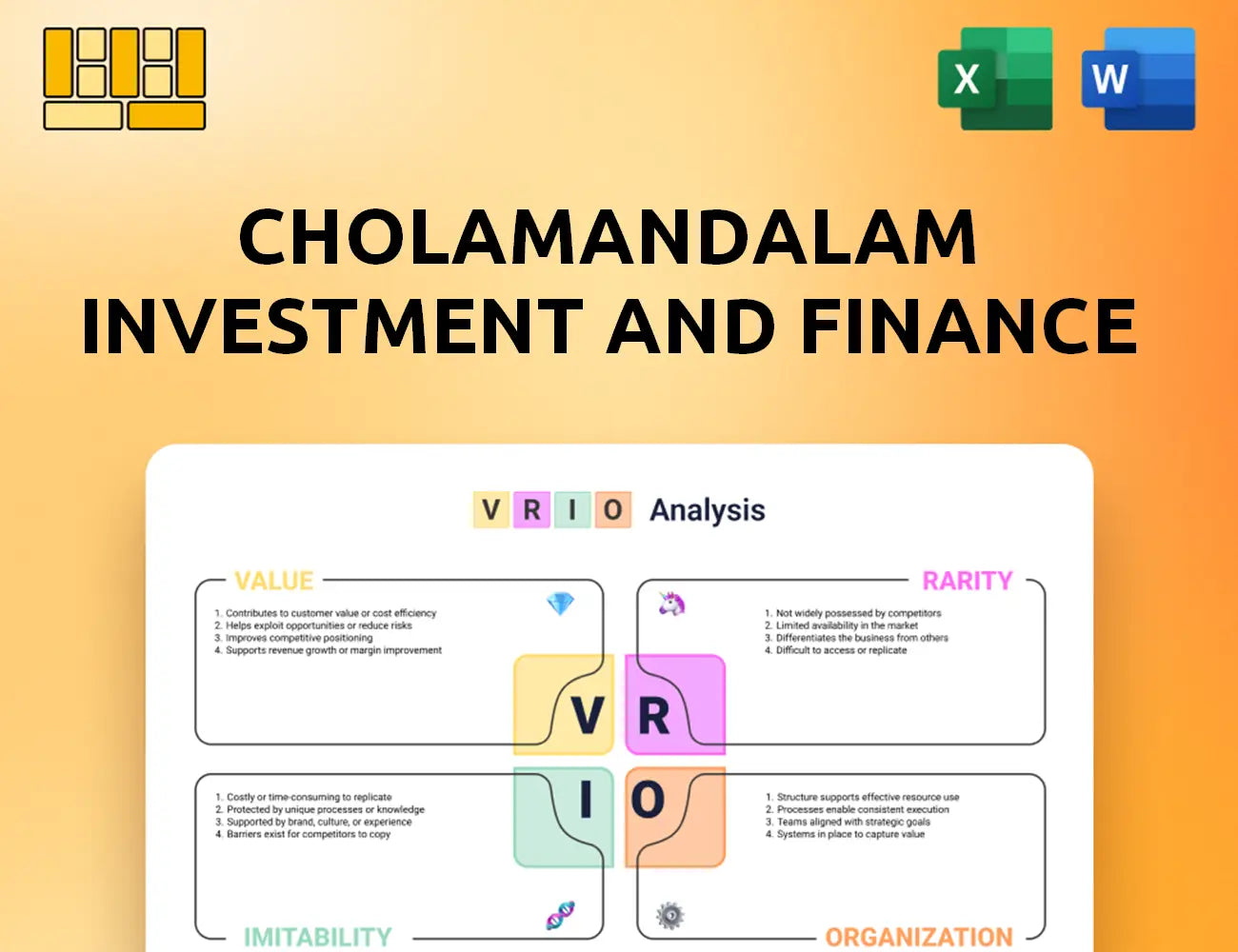 Cholamandalam Investment and Finance VRIO Analysis