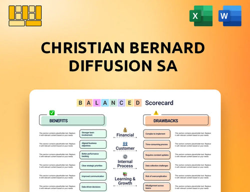 Christian Bernard Diffusion SA Balanced Scorecard