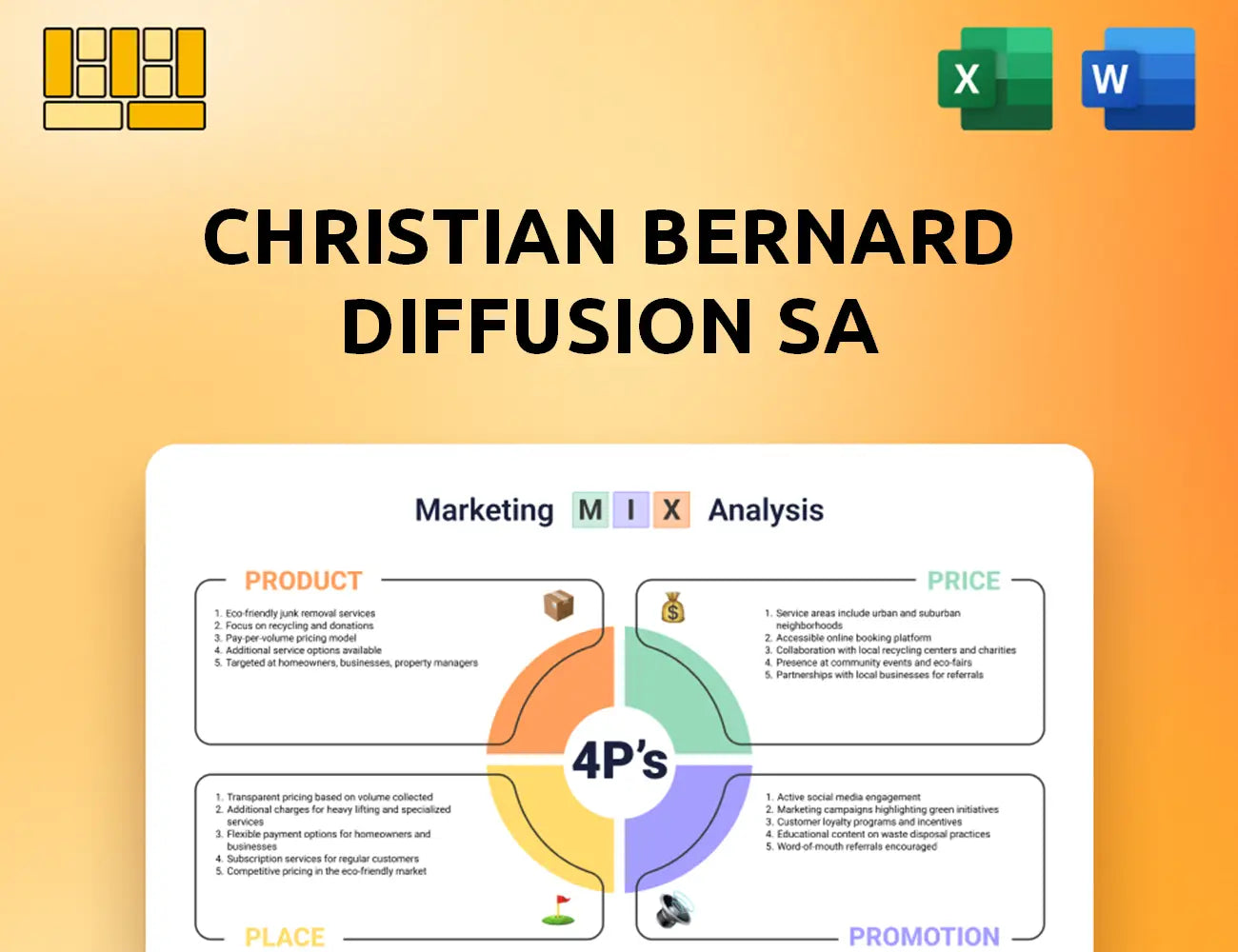 Christian Bernard Diffusion SA Marketing Mix