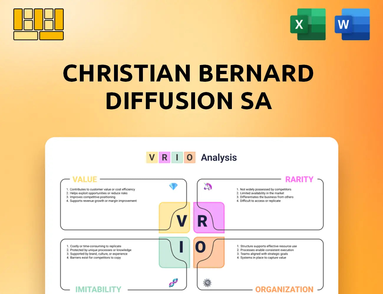 Christian Bernard Diffusion SA VRIO Analysis