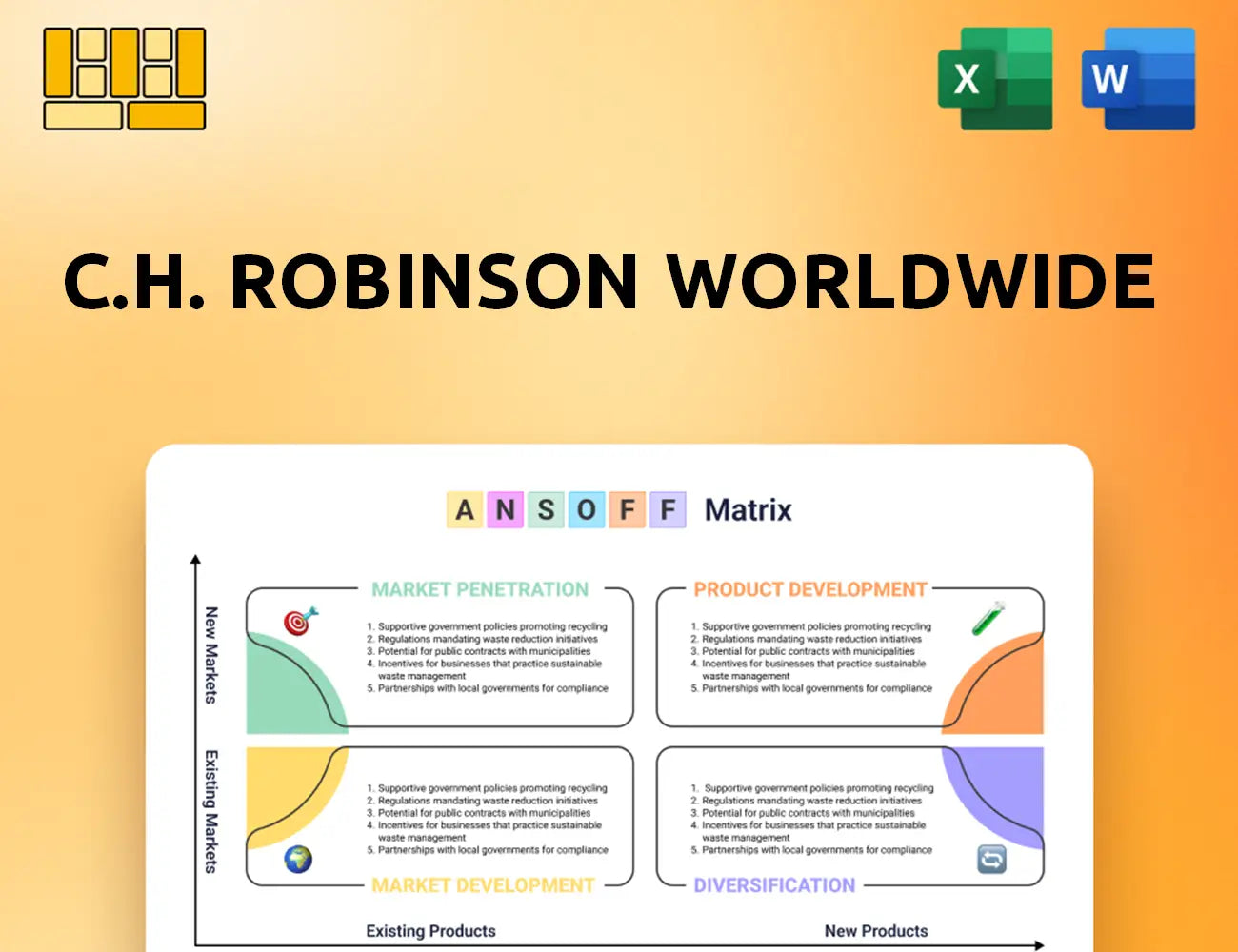 C.H. Robinson Worldwide Ansoff Matrix